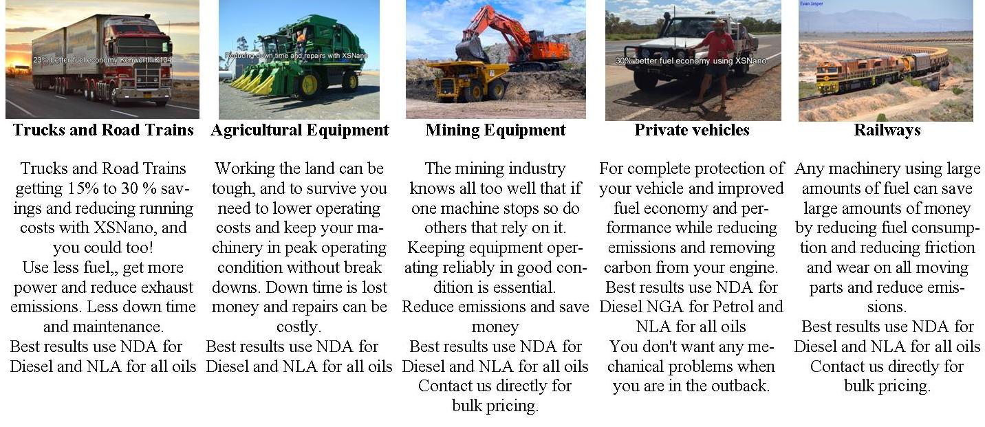 Applications for XSNano
