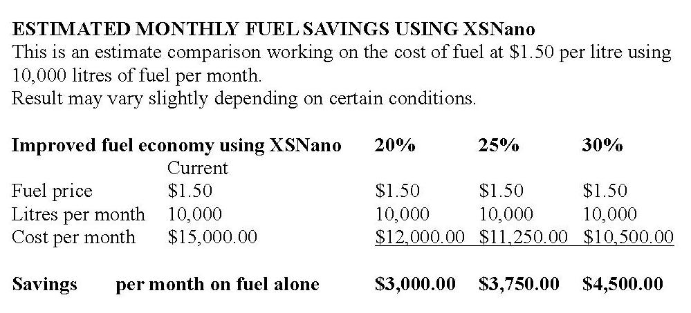 Estimated fuel savings using XSNano